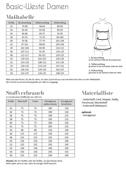 Maßtabelle und Stoffverbrauch Papierschnittmuster - Basic-Weste